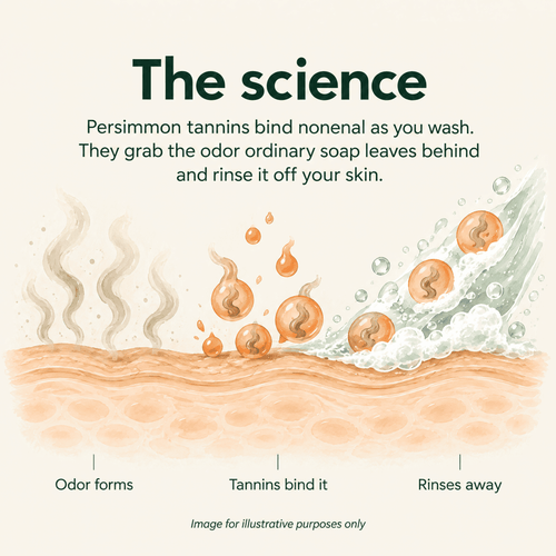Original Japanese Persimmon Soap